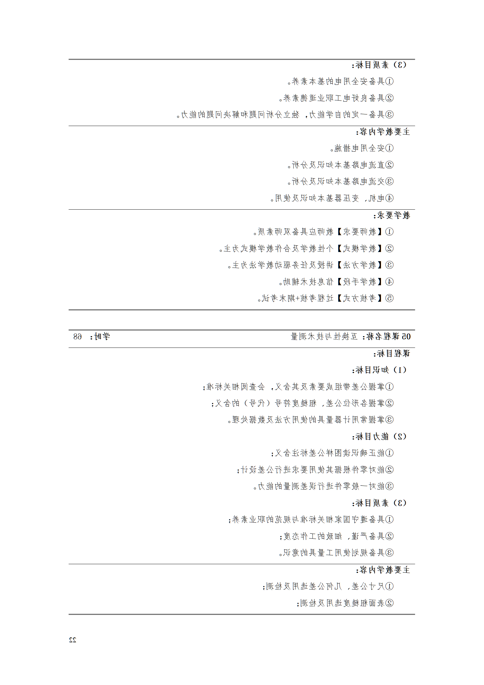 赌博平台2021级数控技术专业人才培养方案92_24.png