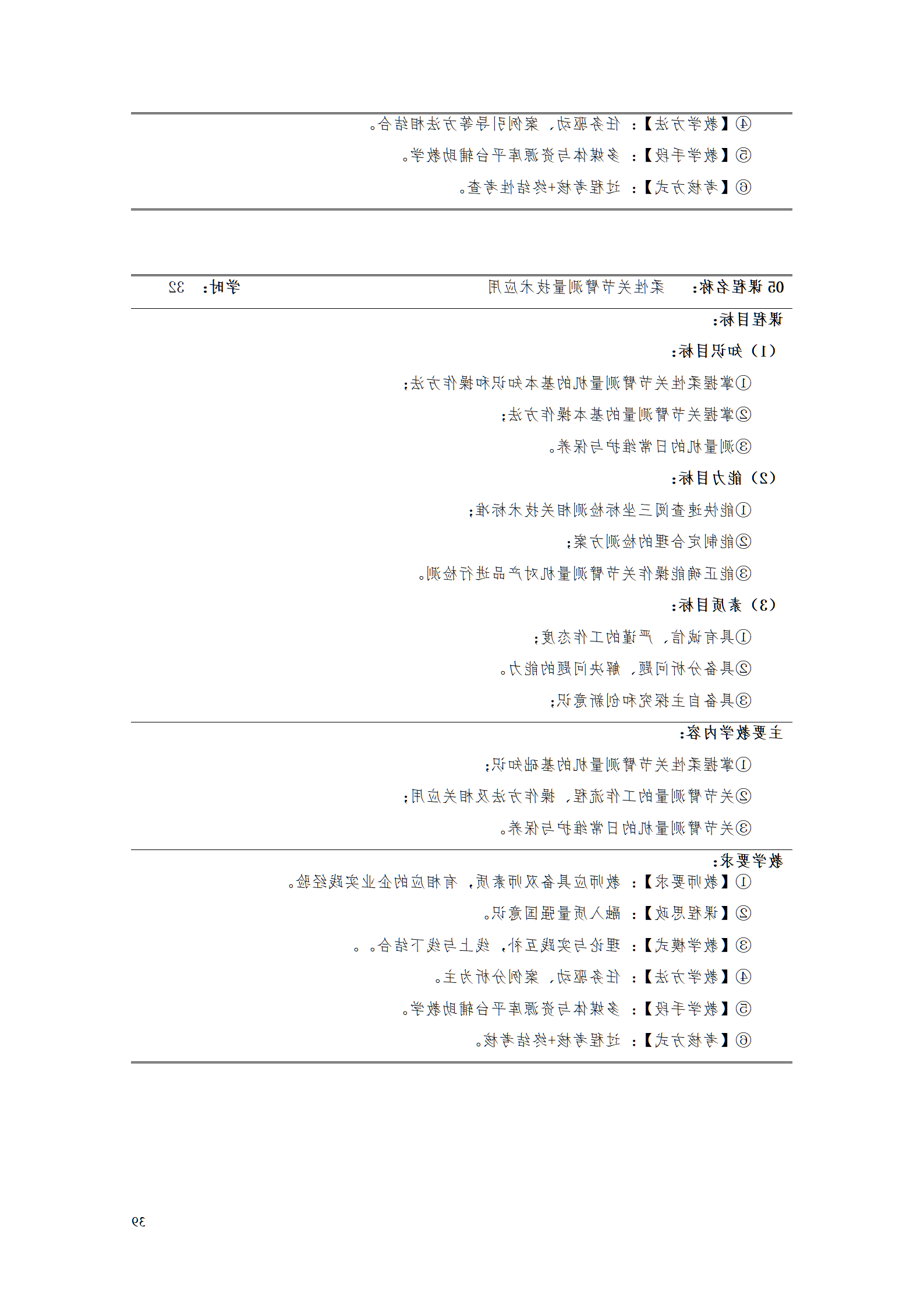 赌博平台机电职院2021级工业产品质量检测技术专业人才培养方案_41.png