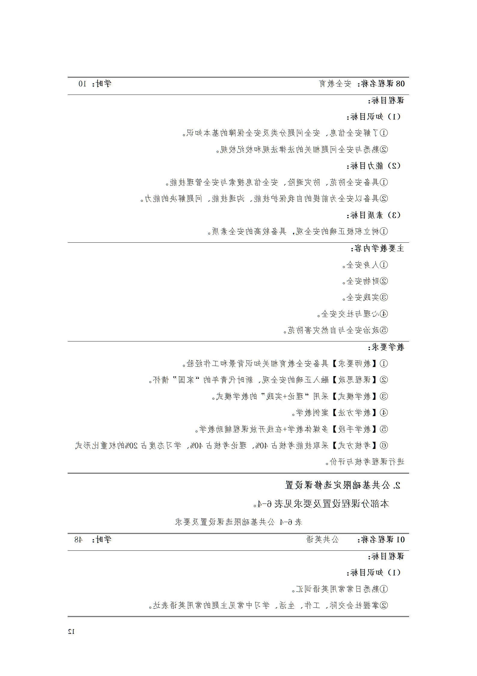 赌博平台2021级数控技术专业人才培养方案92_14.png