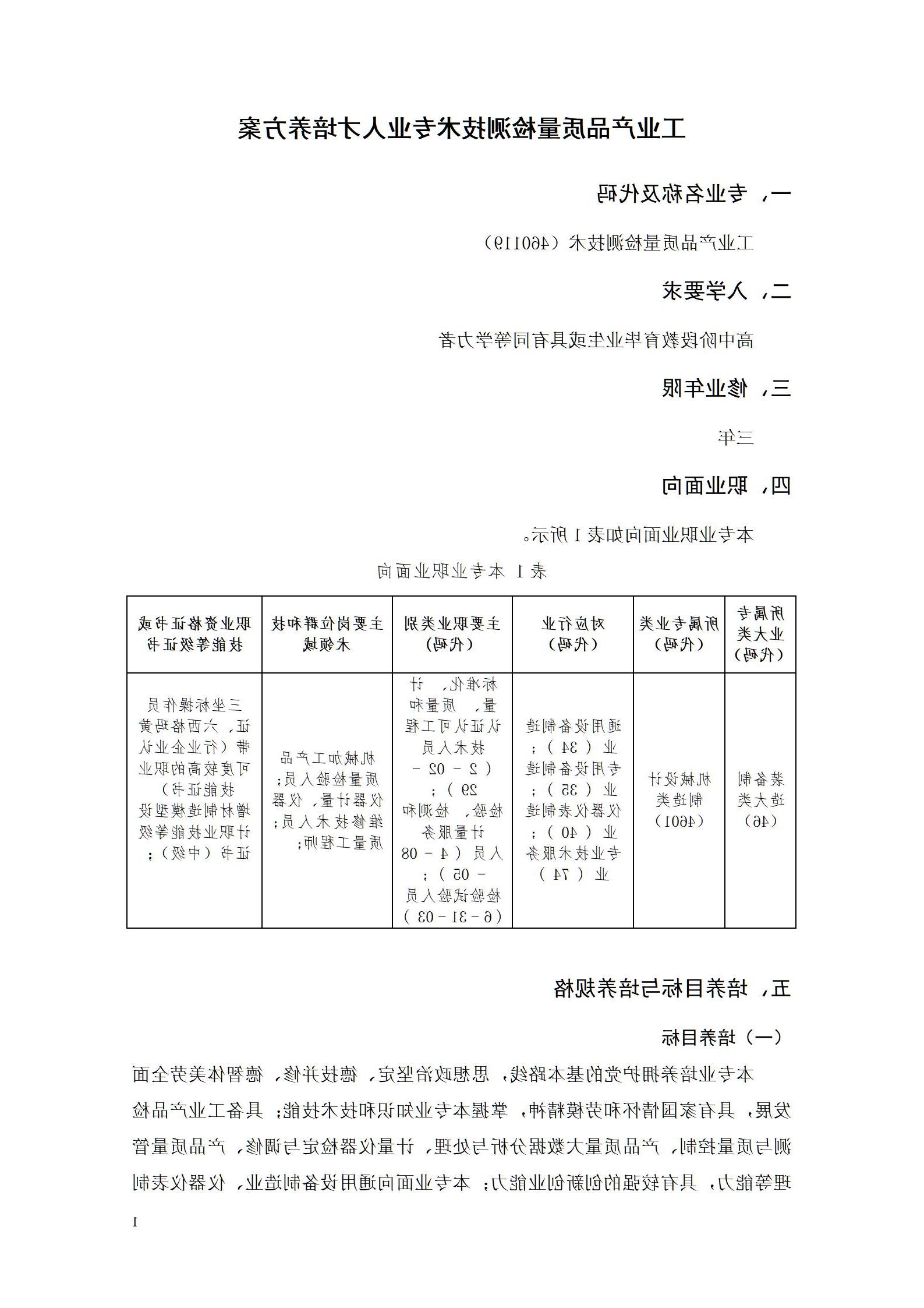 赌博平台机电职院2022级工业产品质量检测技术专业人才培养方案9.5_03.jpg