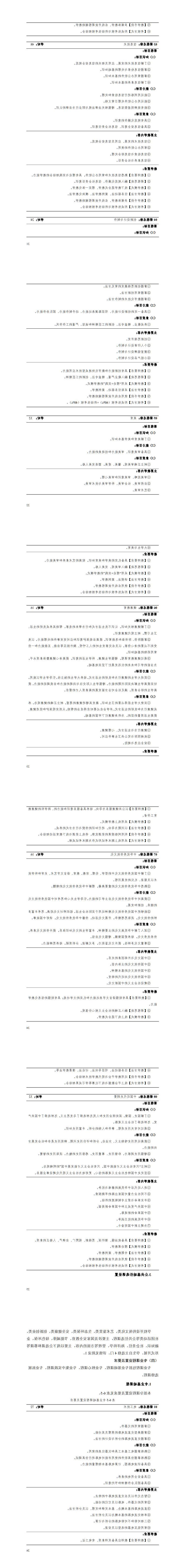 1-赌博平台2022级智能控制技术专业人才培养方案_25-30.jpg