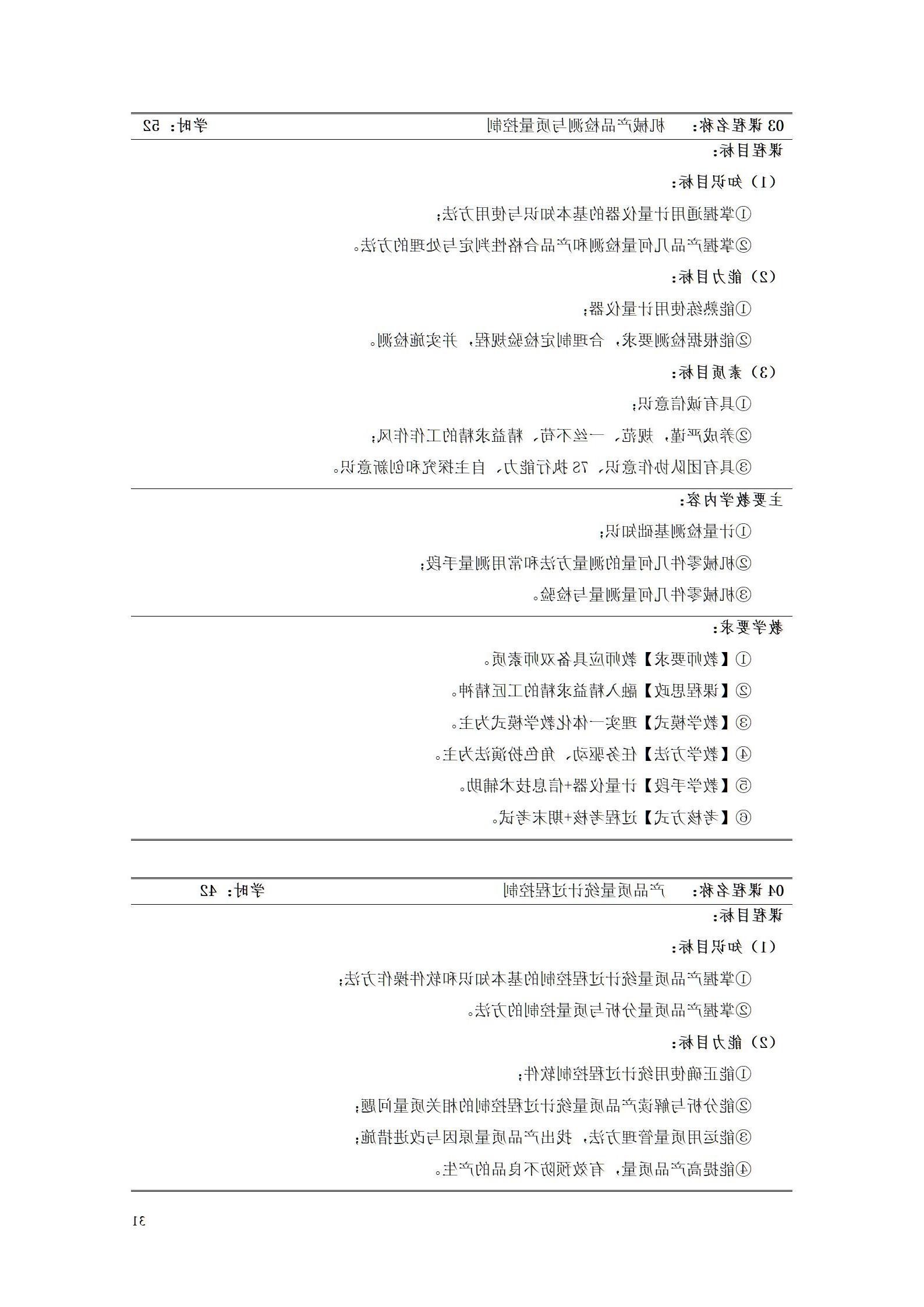 2023级工业产品质量检测技术专业人才培养方案_35.jpg