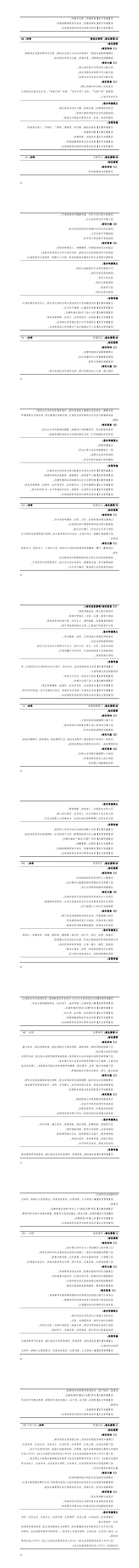 2024级智能控制技术专业人才培养方案_17-24.jpg