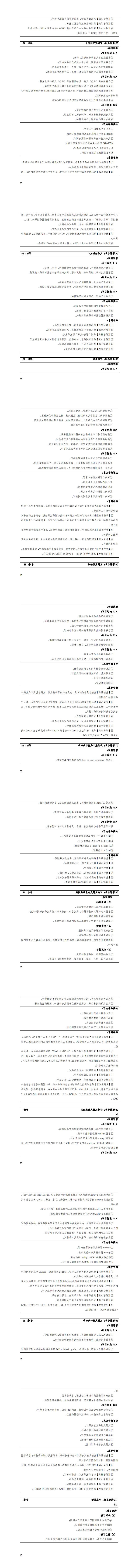 2024级工业机器人专业人才培养方案_57-64.jpg