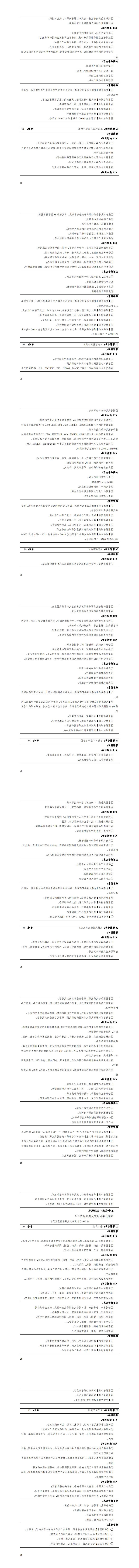 2024级智能控制技术专业人才培养方案_41-48.jpg